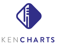 KenCharts